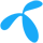 GrameenPhone